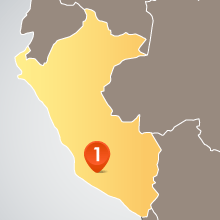 country img