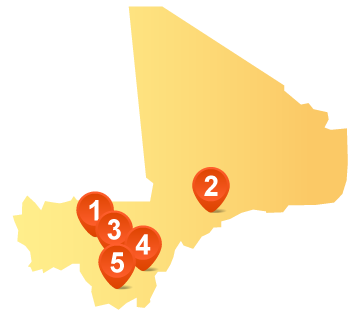 country img