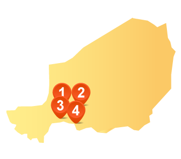country img