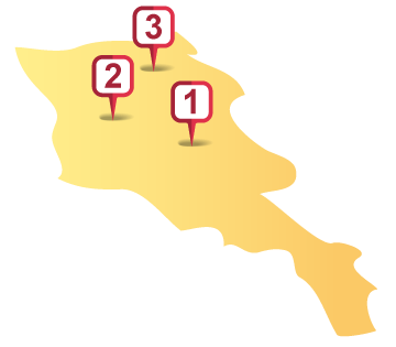 country img