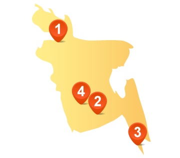 country img