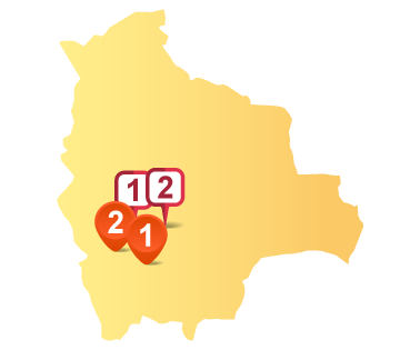 country img