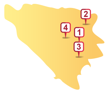 country img